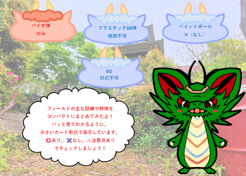 フィールドマップ2