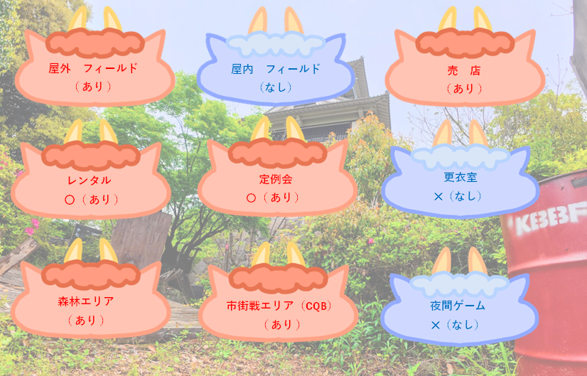 フィールドマップ1