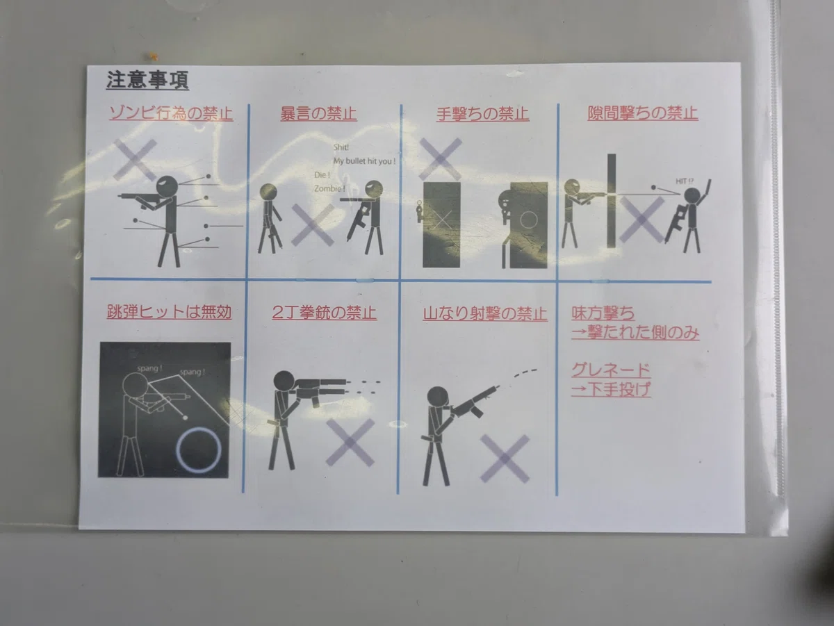 レギュレーションボード