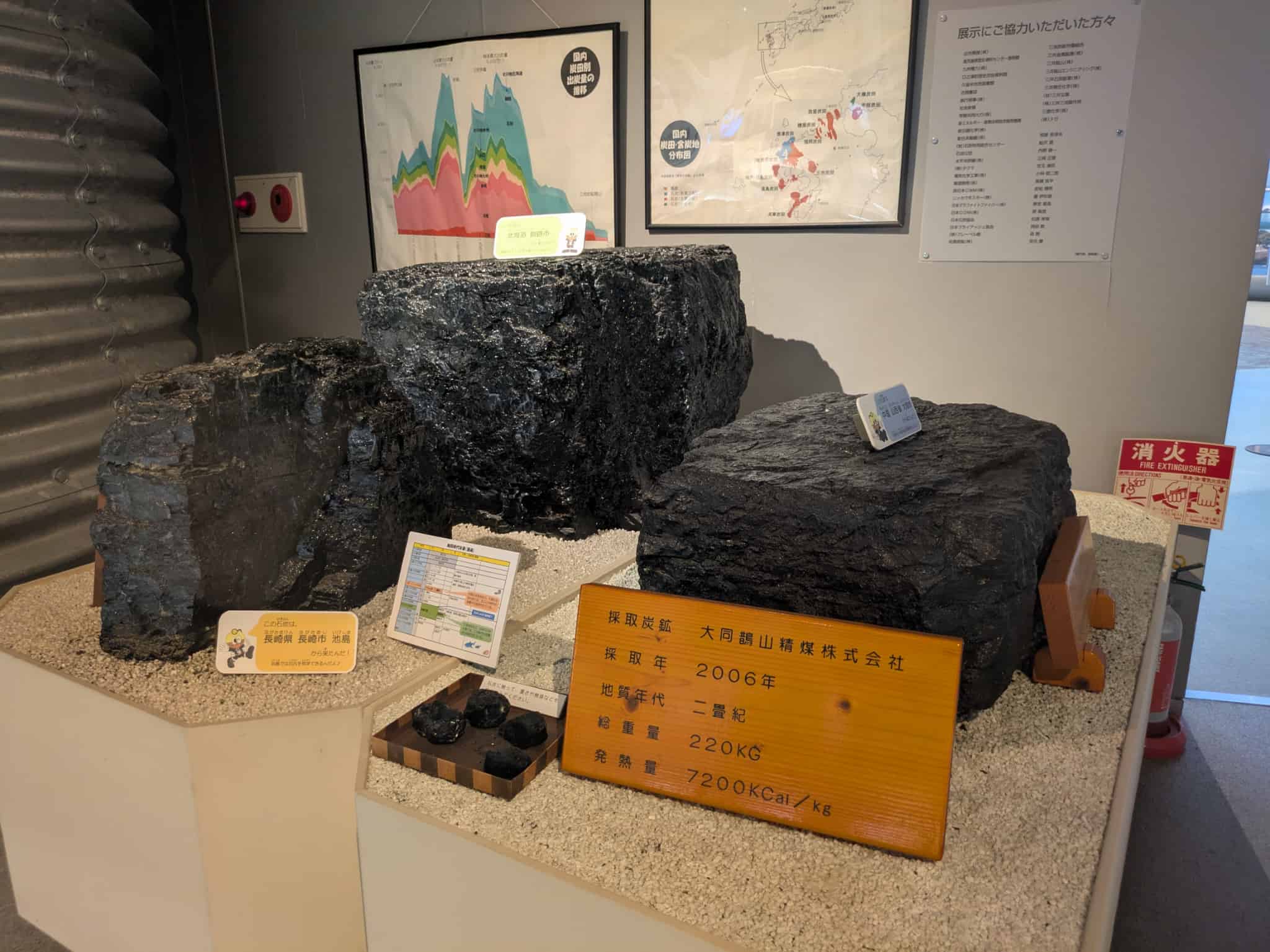世界各地の石炭